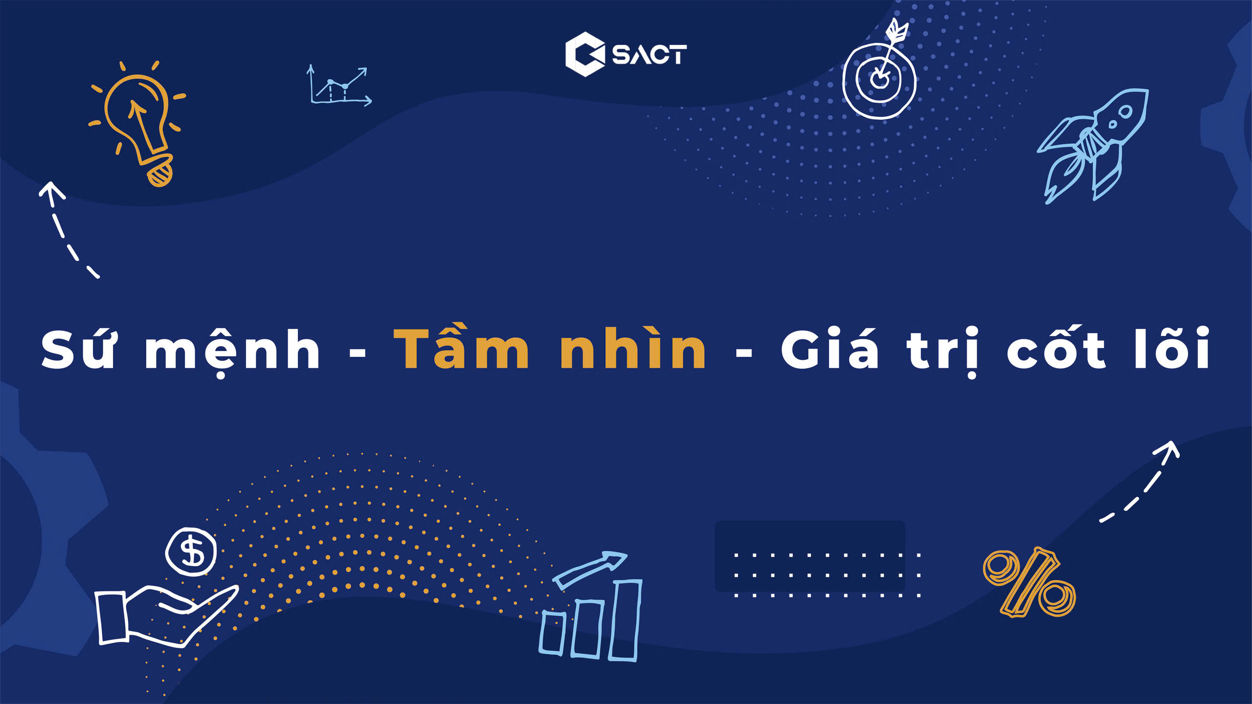Sứ mệnh – Tầm nhìn – Giá trị cốt lõi